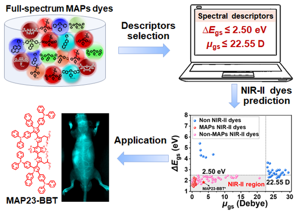 1714119752403009322.png 2.png