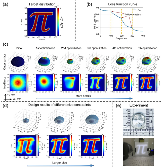 1728697548340070312.png 3833199f5ed540178e657a6c2e404e60.png